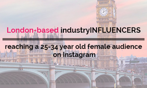 London-based female influencers Killing it on Instagram!